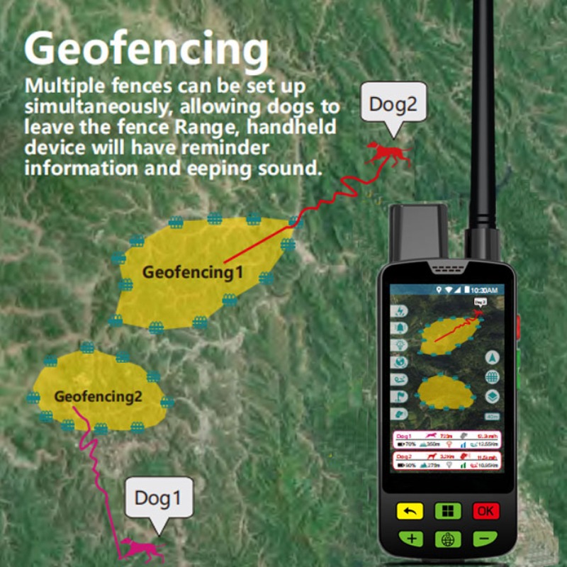 Beagle Hunting GPS Collars | L - Pet Supplies Distributor recension och pris