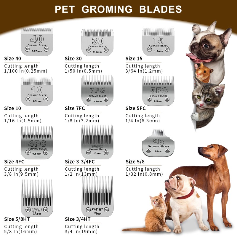 Detachable Pet Dog Grooming Cl - Dog Grooming Clippers recension och pris