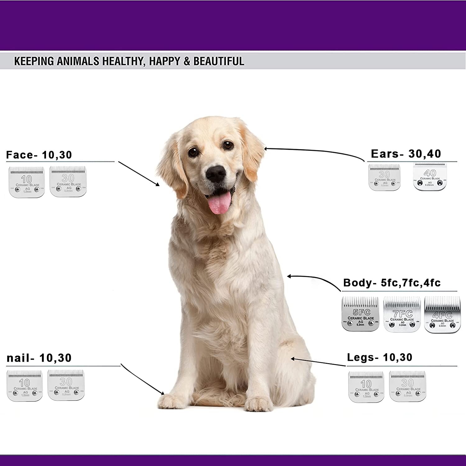 5FC Detachable Pet Dog Cat Gro - Dog Grooming Clippers recension och pris